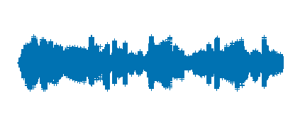 Entrevista a Abi Elphinstone