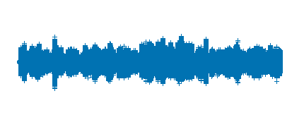 Entrevista - V.V.D 4ºA