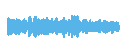 5º Primaria Microrrelato 9 - VI Concurso de Radio
