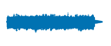 DÍA DEL LIBRO Y DE LA TIERRA - "EL BOSQUE MÁGICO"