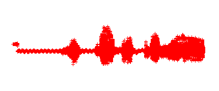 Stadskanaal