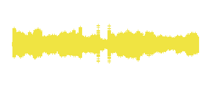 Class 6A news report Global Scholars