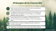 INSTRUCCIONES T5. CANVA