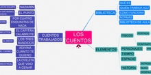 PROYECTO LOS CUENTOS_04_2