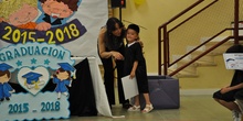 Graduación Infantil 2017/2018 3/5