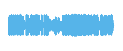 5º Primaria Microrrelato 7 - VI Concurso de Radio