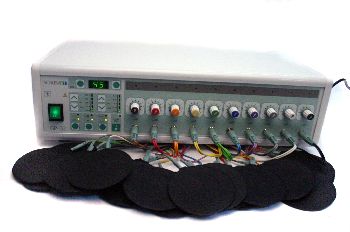 Corrientes excitomotriz