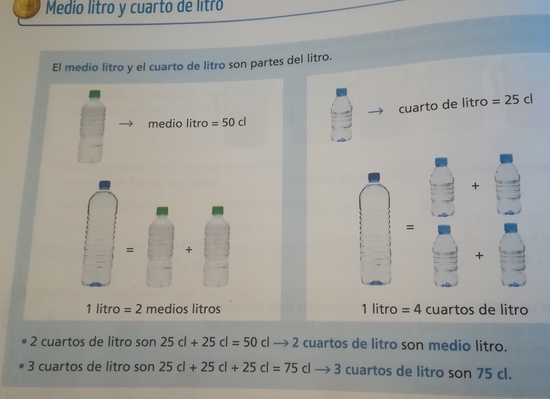 EXPLICACIÓN CAPACIDAD 24 DE ABRIL