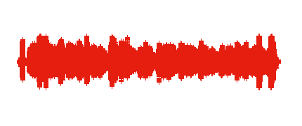 Noticia inventada. Malena 21-22