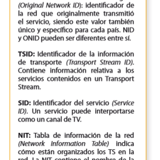 Parámetros Medidor de Campo Modo TV