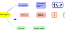 RELIGIÓN_GRANDES RELIGIONES_04
