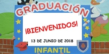GRADUACIÓN EDUCACIÓN INFANTIL 2018: PRESENTACIÓN PATIO 3 AÑOS