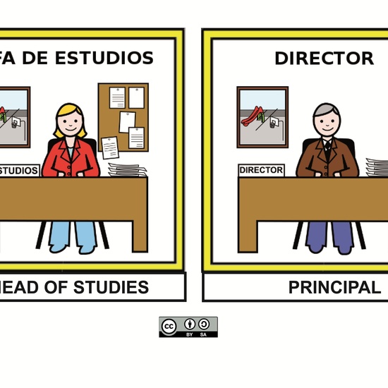 Pictogramas bilingüe 2