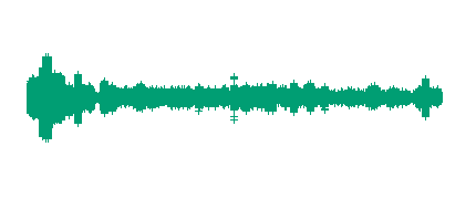 Restauración, oleadas revolucionarias, unificaciones e Historia España S. XIX