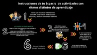 INSTRUCCIONES T5 CANVA