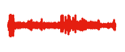 Anécdotas 3ºB grupo II