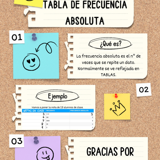 TABLA DE FRECUENCIA ABSOLUTA
