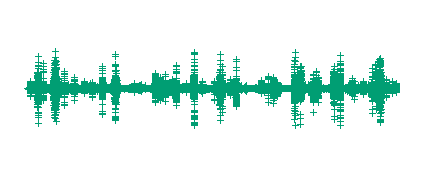 Sonido de bloques de madera