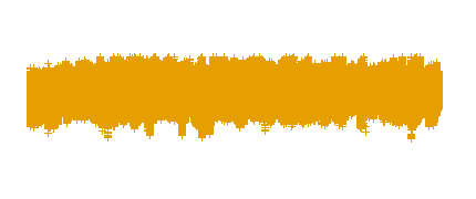 Audio resumen "Alteraciones genéticas" 4º ESO, Biología