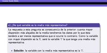 Examen Grado Medio - Matemáticas - 2024 - CAM