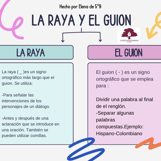 LA RAYA Y EL GUION