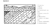 Historia geológica_1