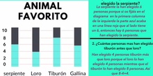 Diagrama de barras