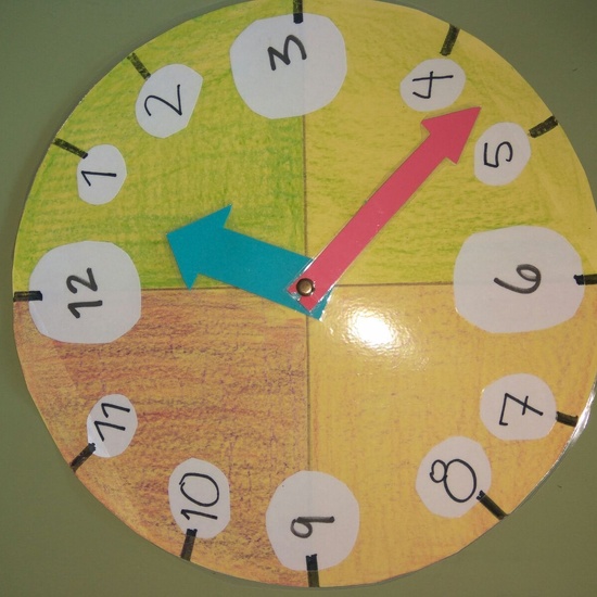 TIME (2)