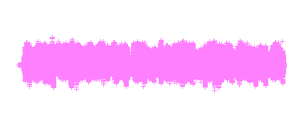 Introducción Enfermedad de Wilson