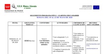 PDF.9: tareas BioGeo ESO-PMAR semana 18-22.mayo.2020
