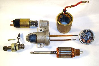 Motor de arranque. Despiece