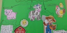 Proyecto la granja, 3 años