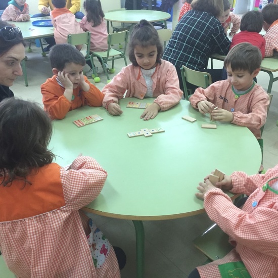 Grupos interactivos  28