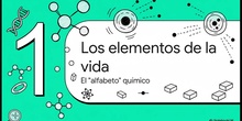 Vídeo resumen "Bioelementos, El agua y las sales minerales", Biología 2º de Bachillerato