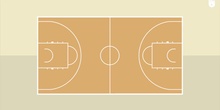 Reglas básicas del baloncesto<span class="educational" title="Contenido educativo"><span class="sr-av"> - Contenido educativo</span></span>