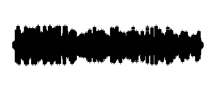 Bryan I. noticia 3ºA 2023