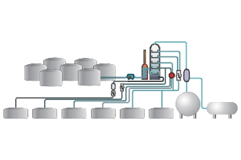 Refinería de petróleo