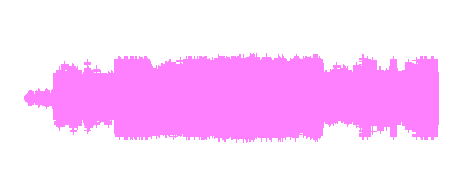 RADIOACTIVOS PROGRAMA 5