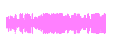 Convivencia de los enfermos mentales
