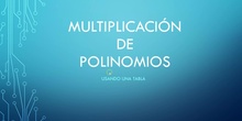 Multiplicación de polinomios, con tabla