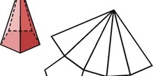 Pirámide regular y su desarrollo