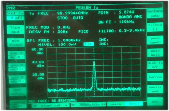 Portadora de radiofrecuencia en analizador de espectros