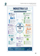 Usando la Inteligencia Artificial para crear contenido interactivo. Versión: 30-jun-2026