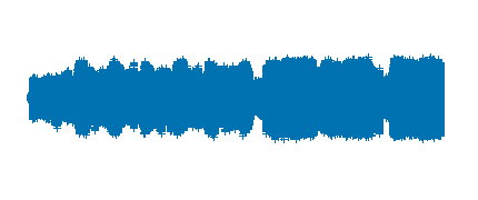 2 Campana sobre campana