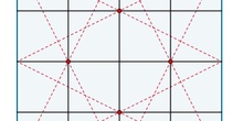 División de un cuadrado en 4x4 subcuadrados