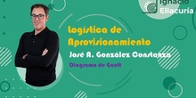 Diagrama de Gantt