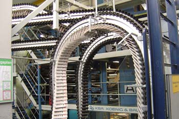 Mecanismos de transporte del periódico impreso