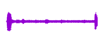 Podcast sostenibilidad 2023