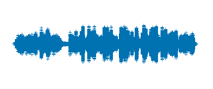 DISCOVERING NEW SPECIES