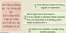 INSTRUCCIONES T5 CANVA